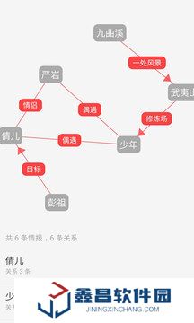 云上写作