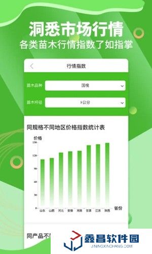 苗木通下载安装
